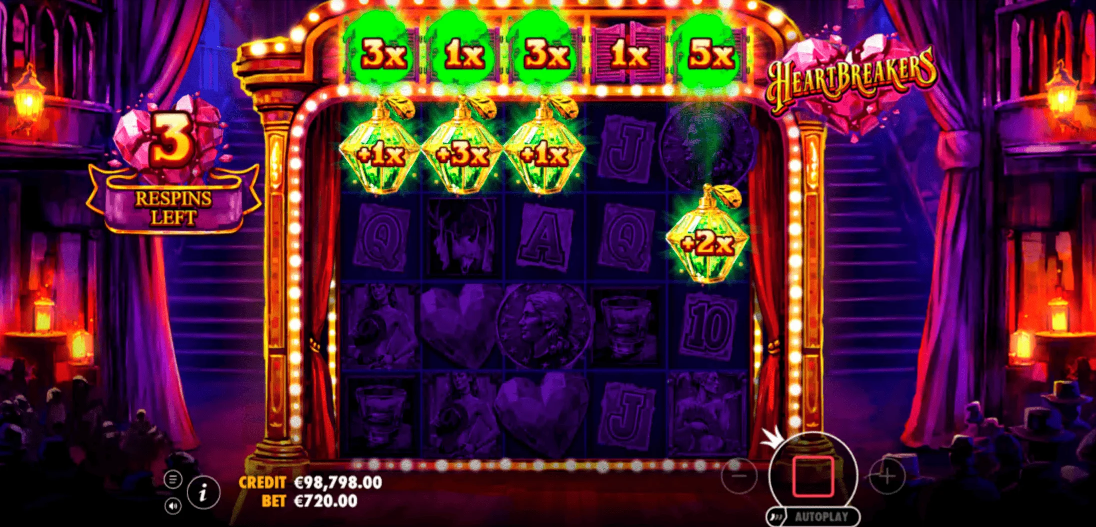 Heartbreakers - bảng thanh toán các biểu tượng trả thưởng cao